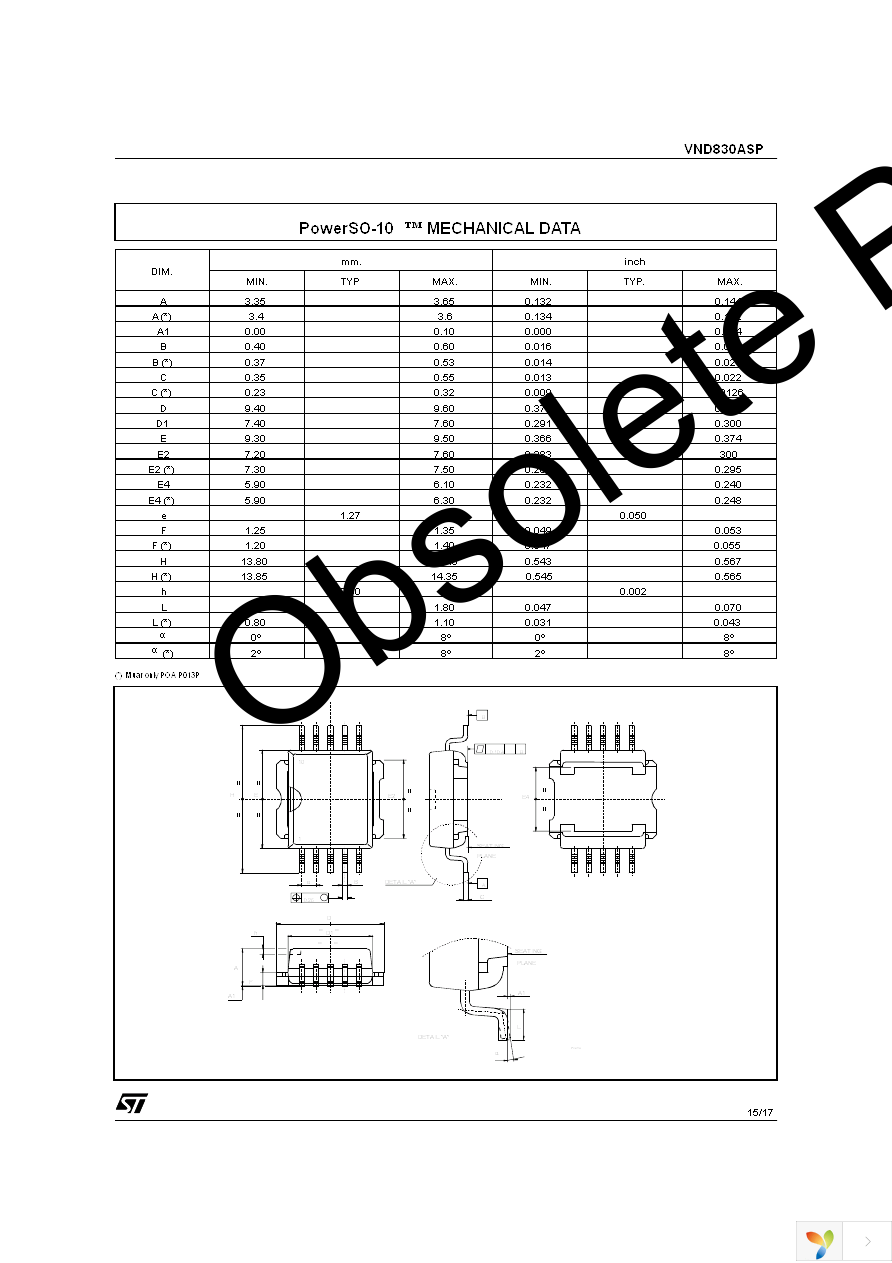 VND830ASP13TR Page 15