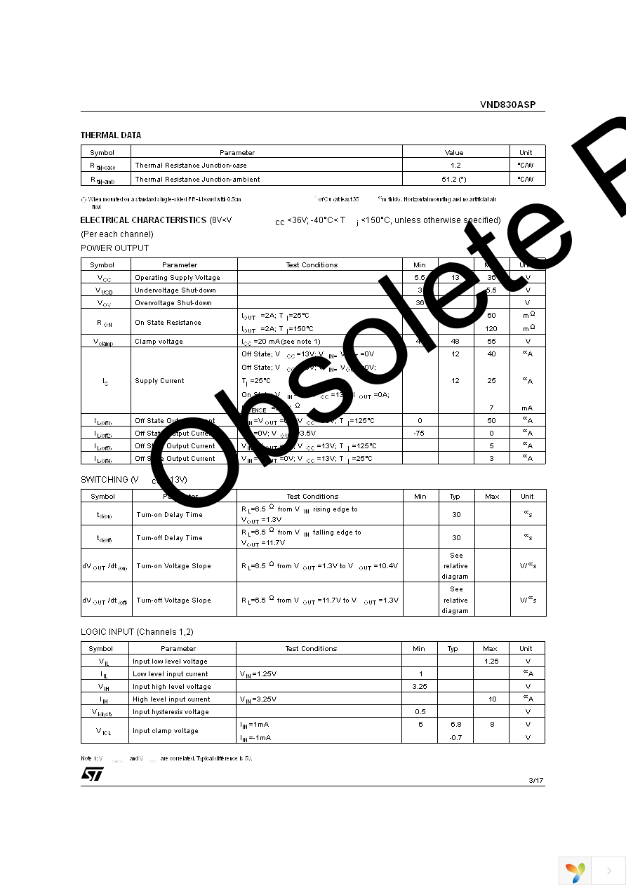 VND830ASP13TR Page 3