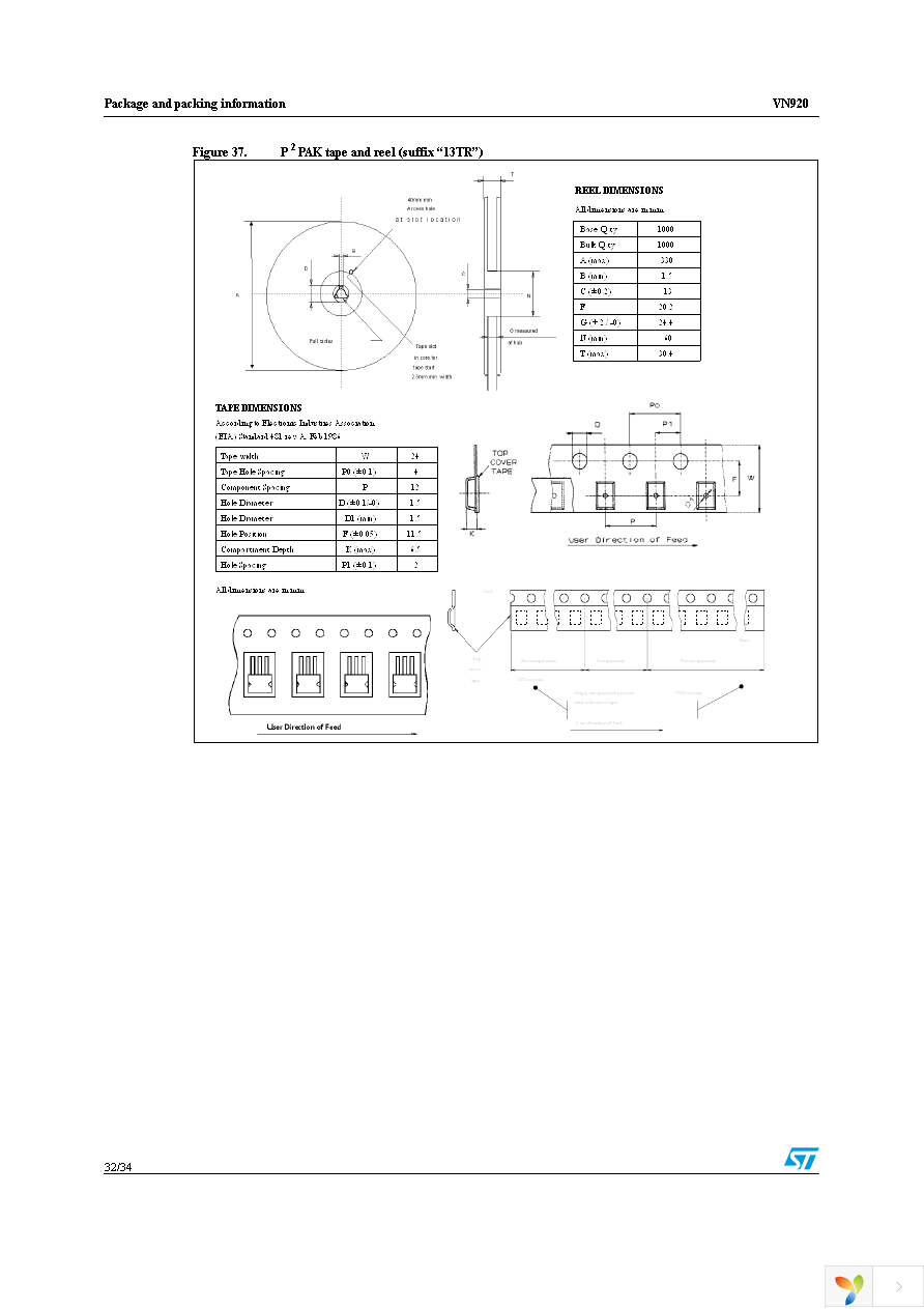 VN920 Page 32