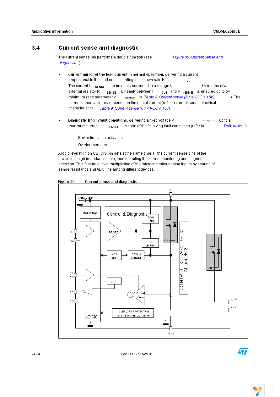 VND5E025BKTR-E Page 24