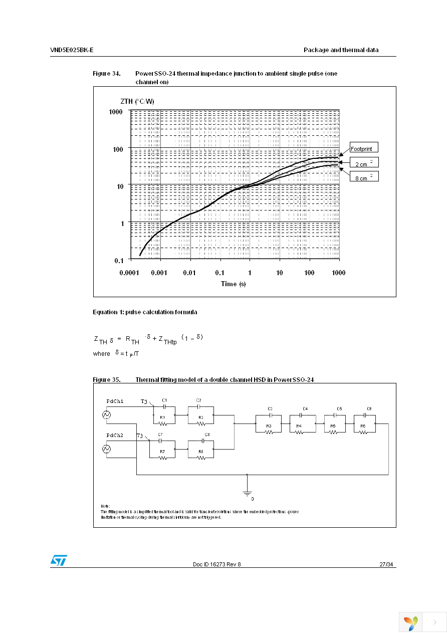 VND5E025BKTR-E Page 27