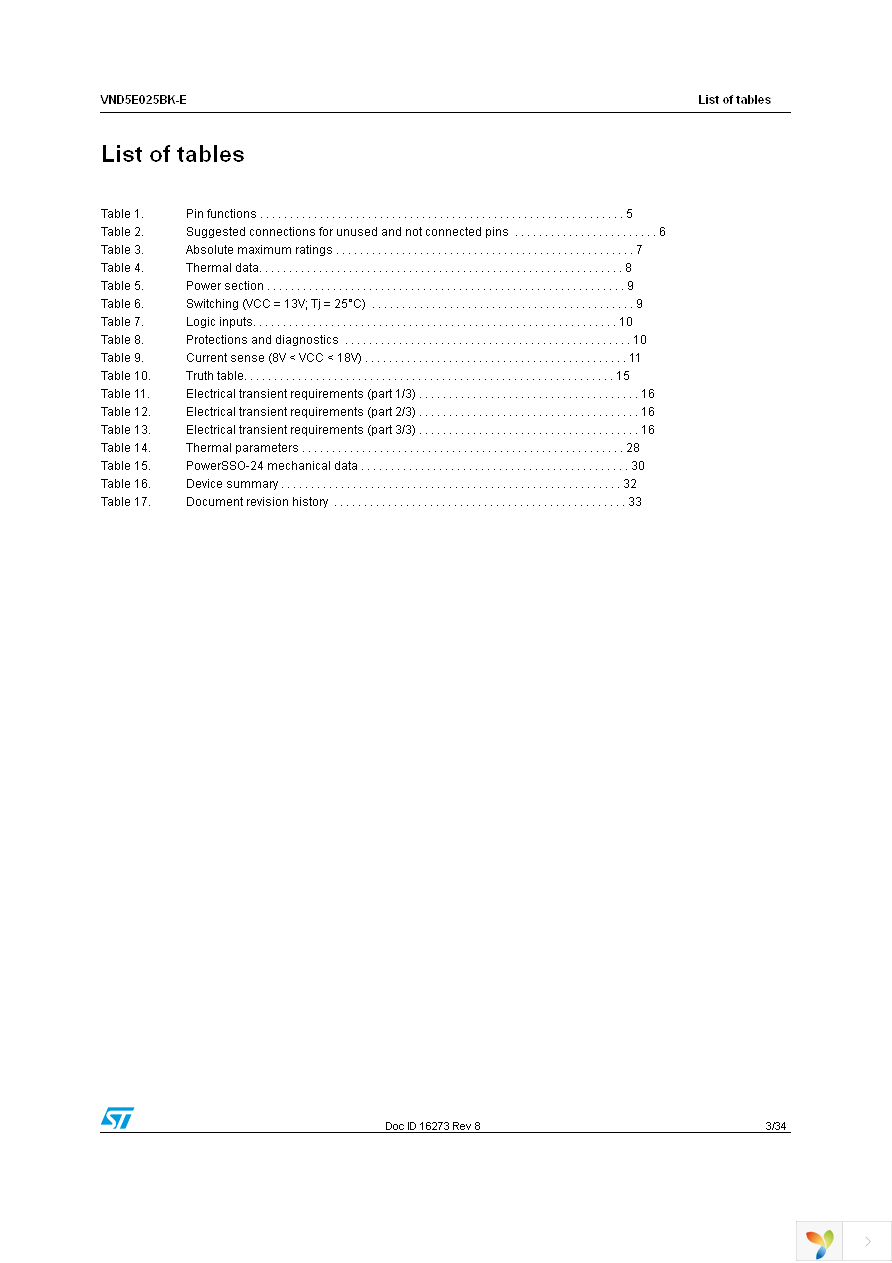 VND5E025BKTR-E Page 3