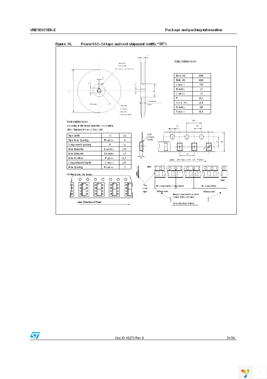 VND5E025BKTR-E Page 31