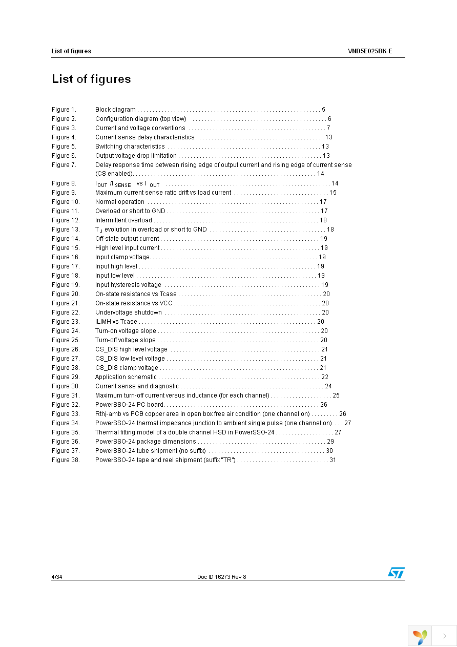 VND5E025BKTR-E Page 4