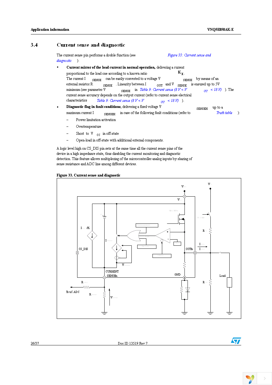 VNQ5E050AKTR-E Page 26