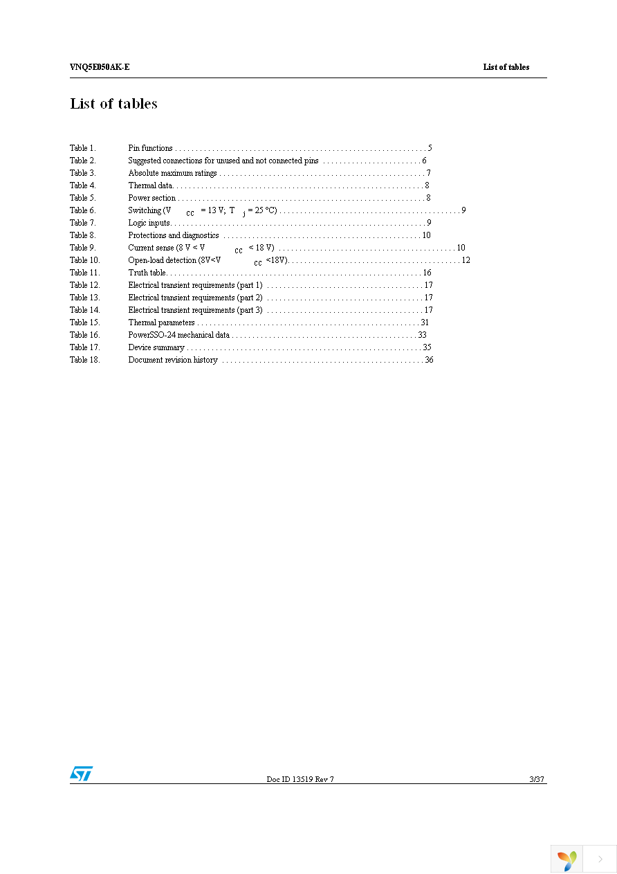 VNQ5E050AKTR-E Page 3