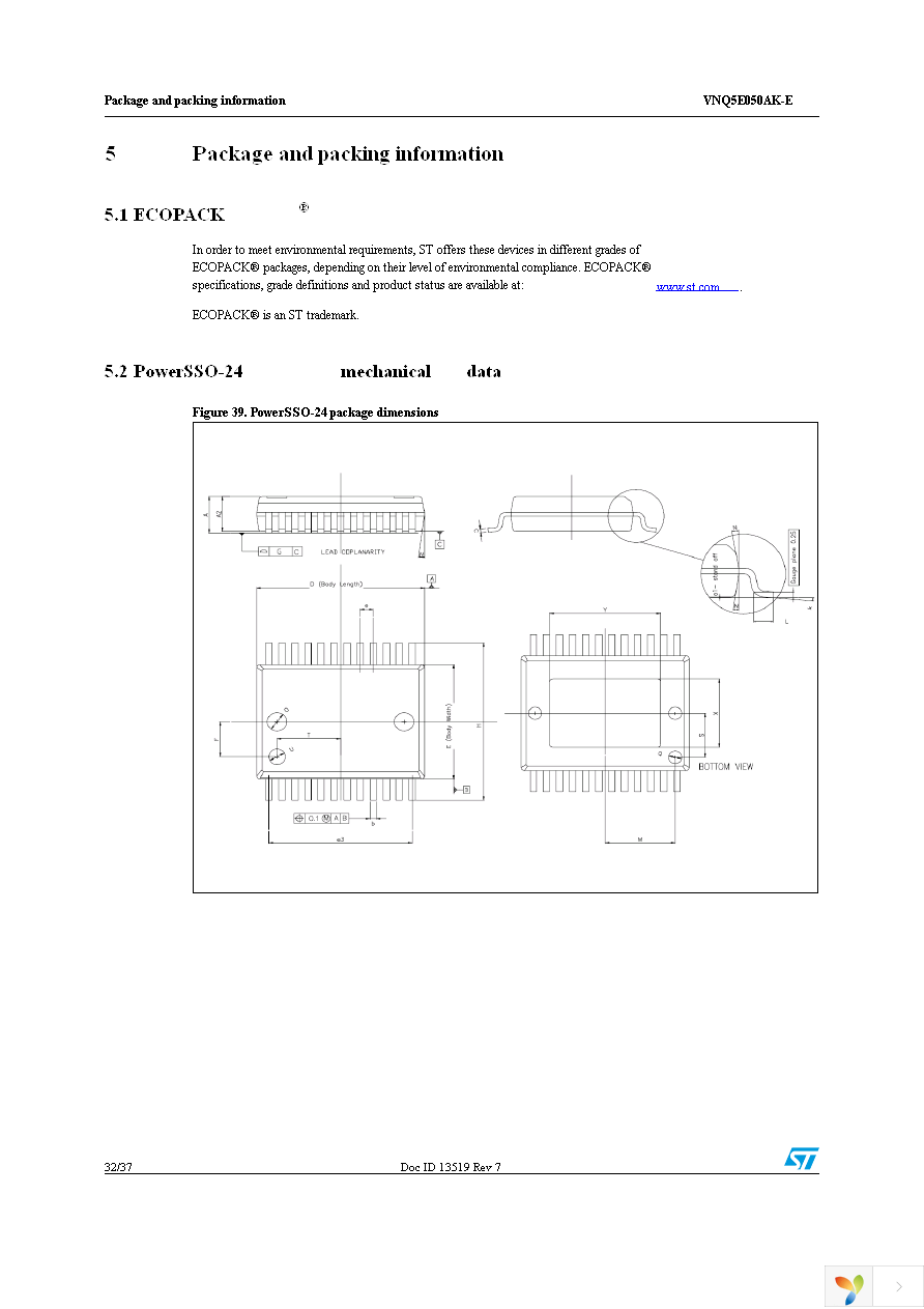 VNQ5E050AKTR-E Page 32