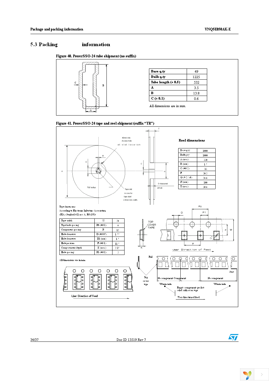 VNQ5E050AKTR-E Page 34