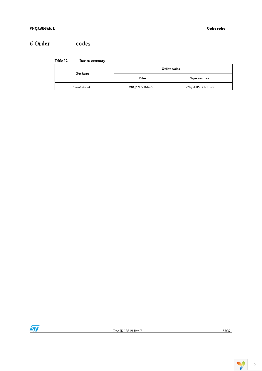 VNQ5E050AKTR-E Page 35