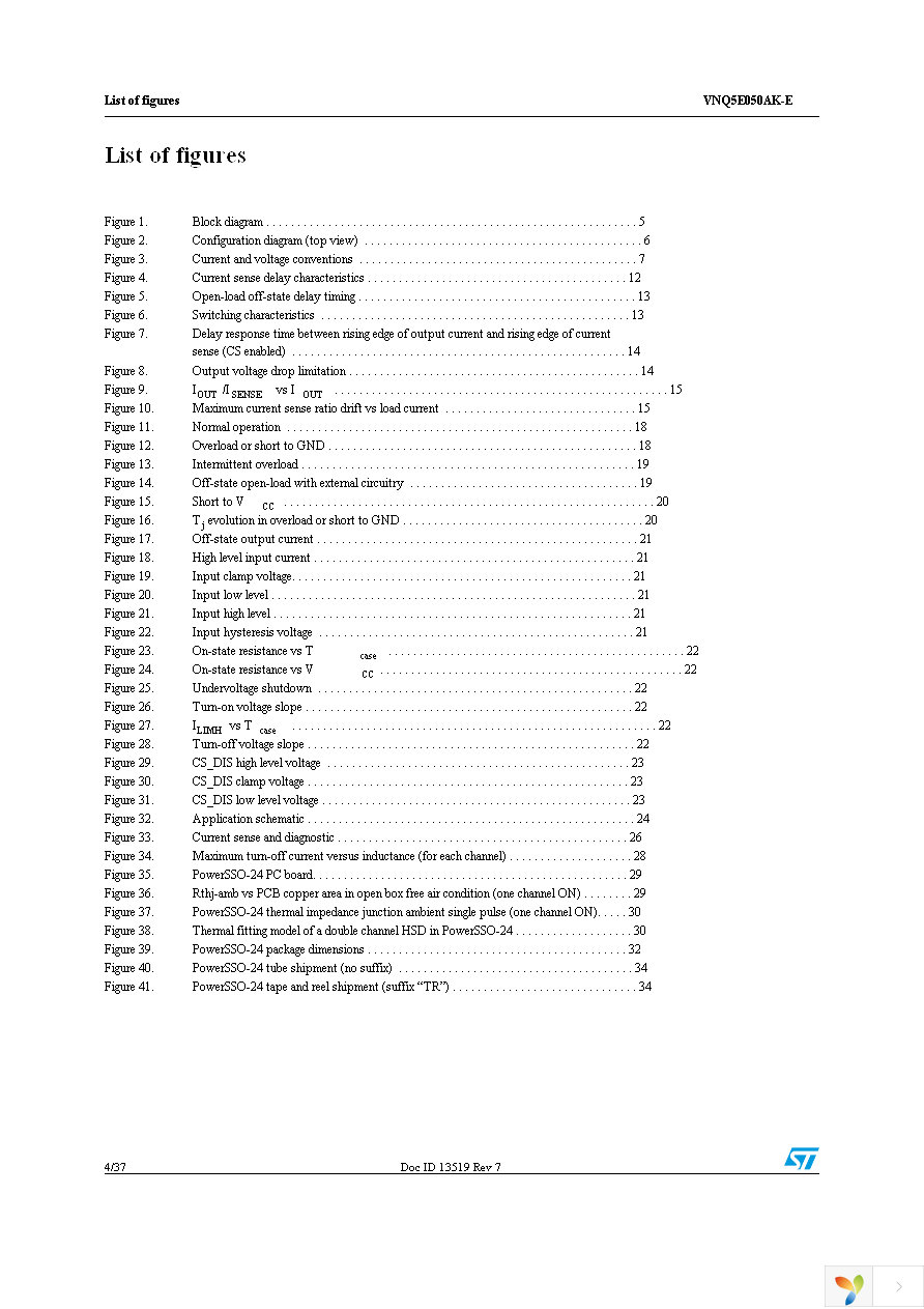 VNQ5E050AKTR-E Page 4