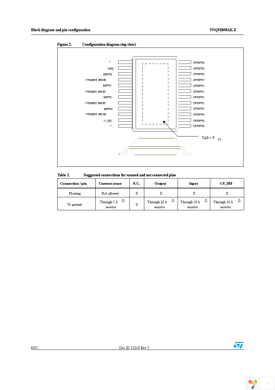 VNQ5E050AKTR-E Page 6