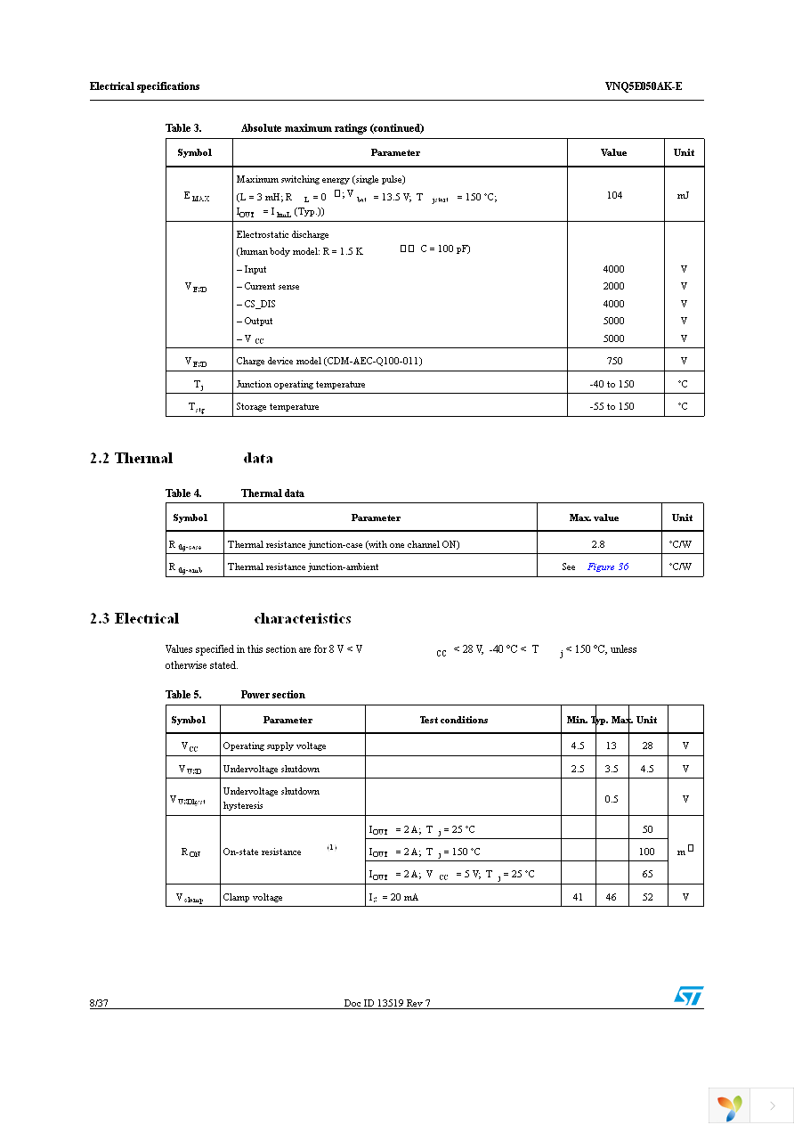 VNQ5E050AKTR-E Page 8