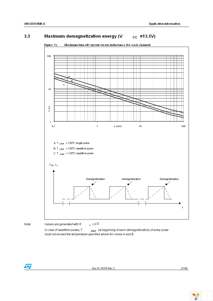 VNQ5E050MKTR-E Page 27