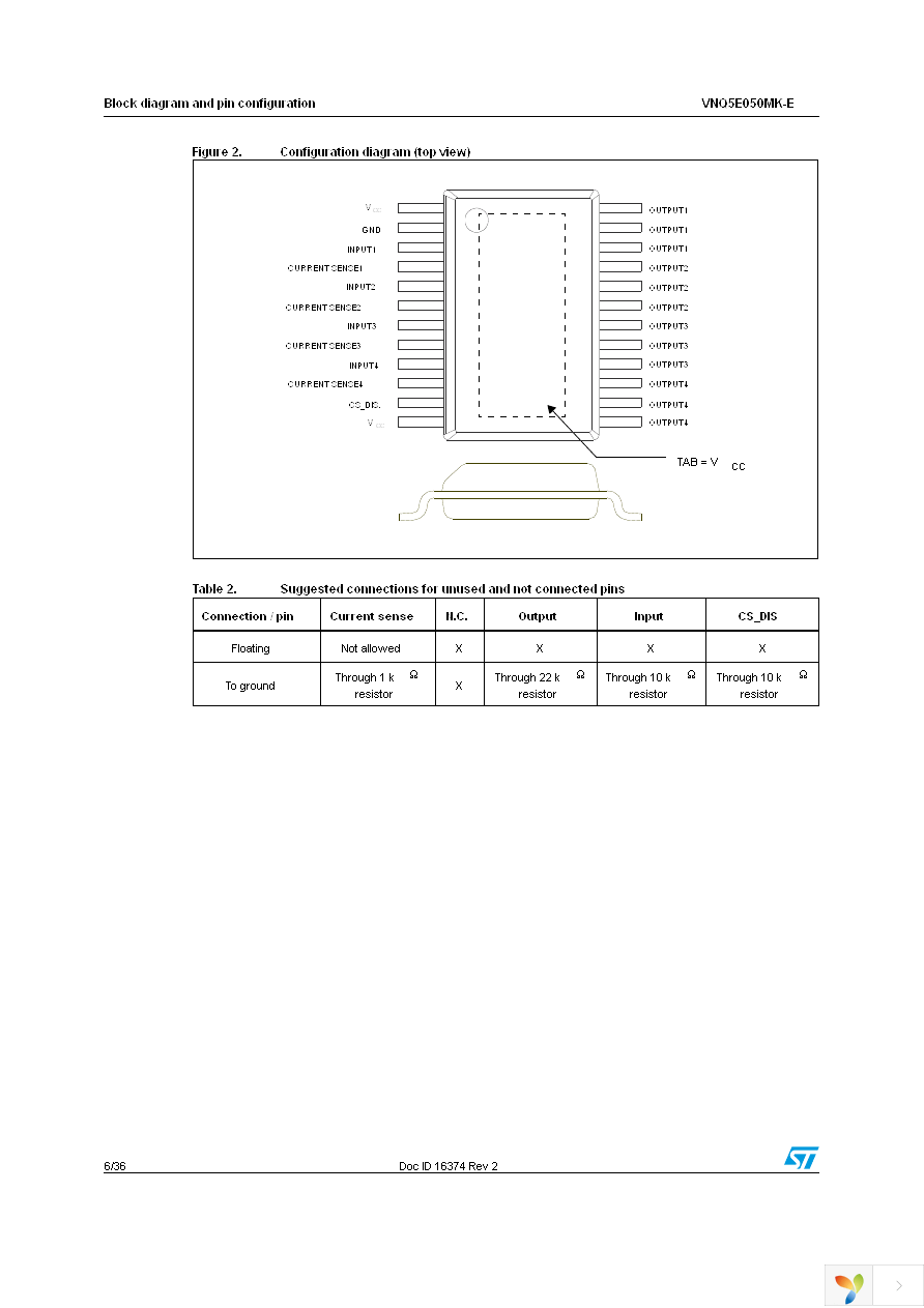 VNQ5E050MKTR-E Page 6