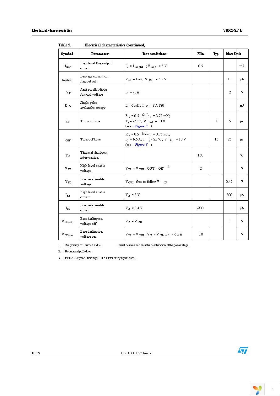 VB525SP-E Page 10