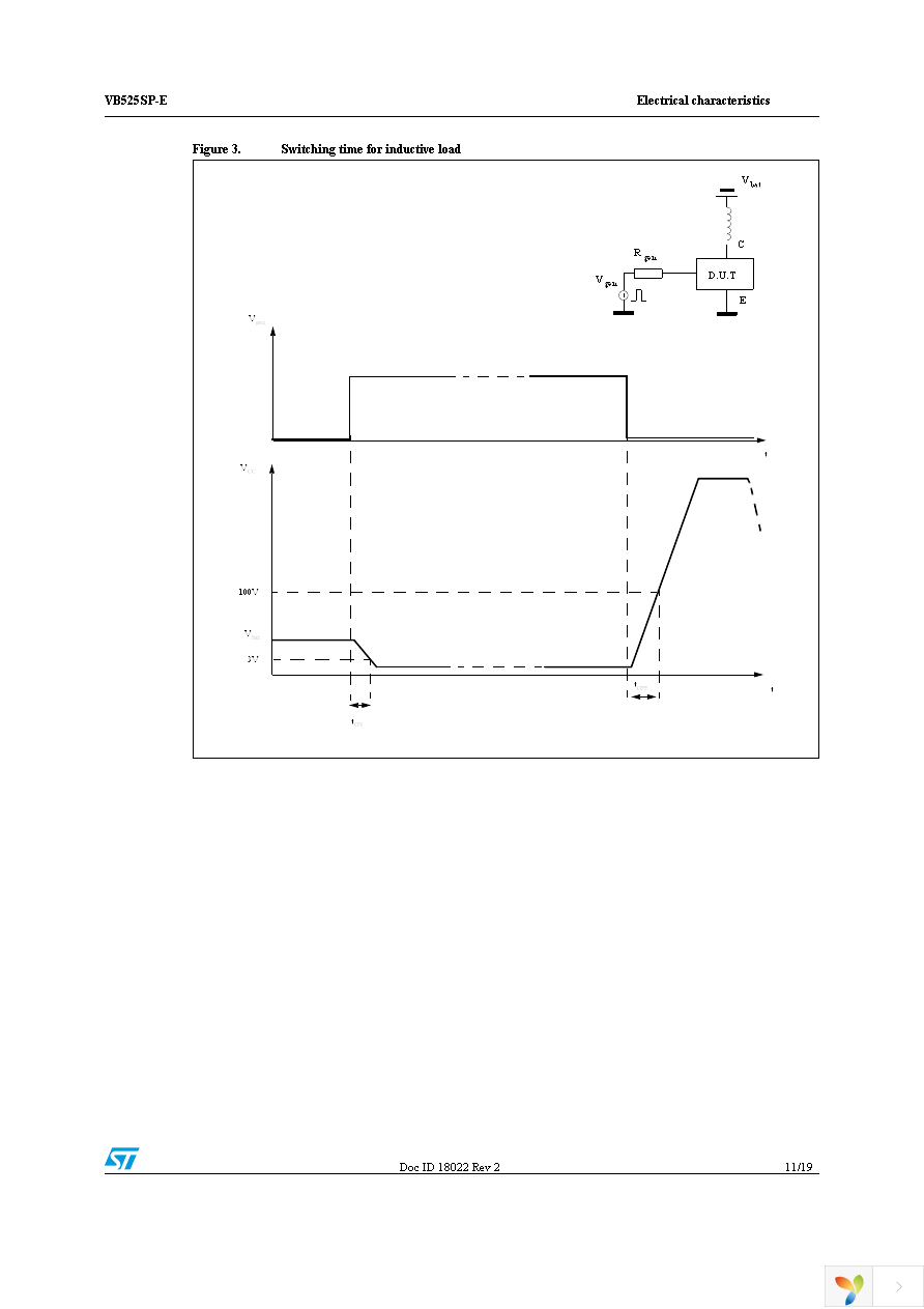 VB525SP-E Page 11