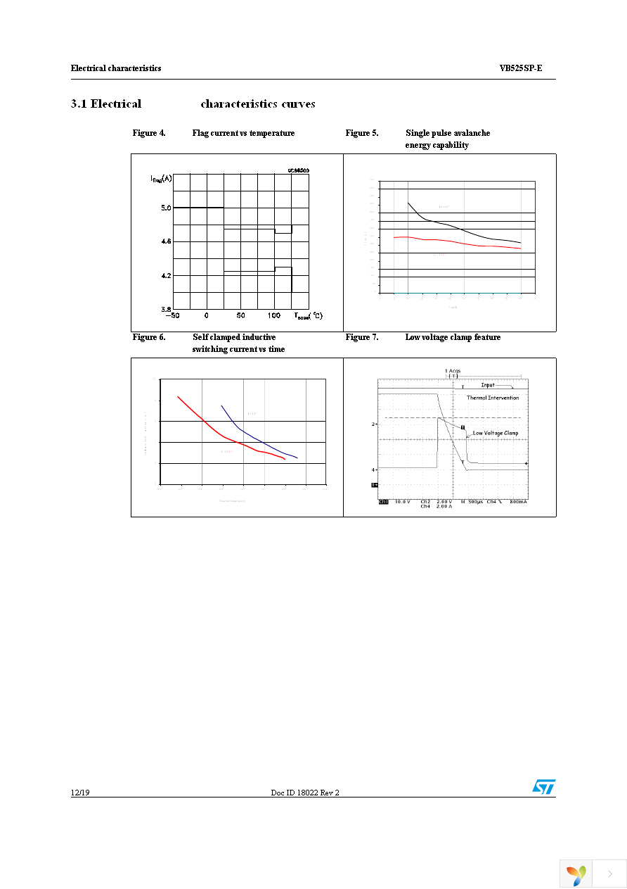 VB525SP-E Page 12