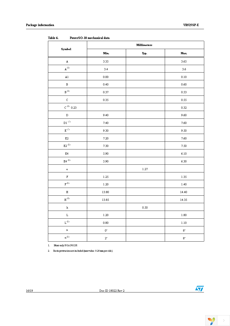 VB525SP-E Page 16