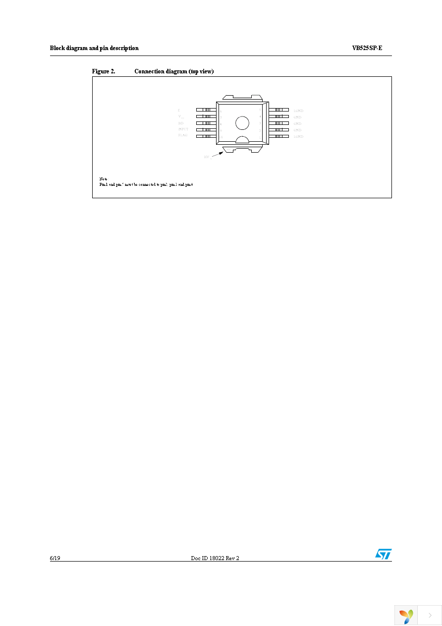 VB525SP-E Page 6