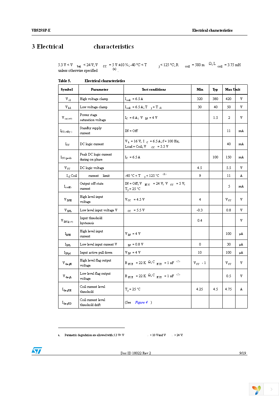 VB525SP-E Page 9