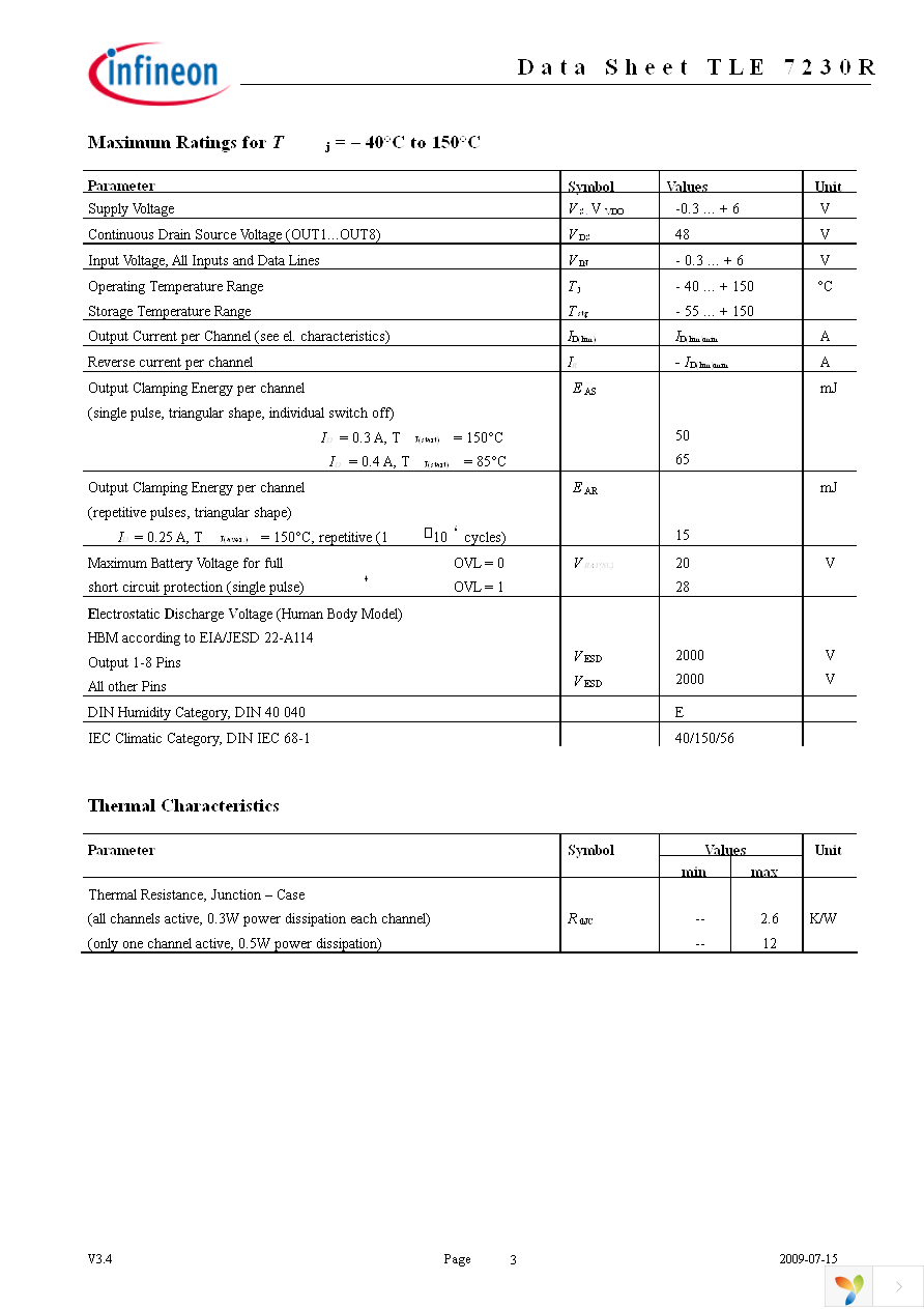 TLE7230R Page 3
