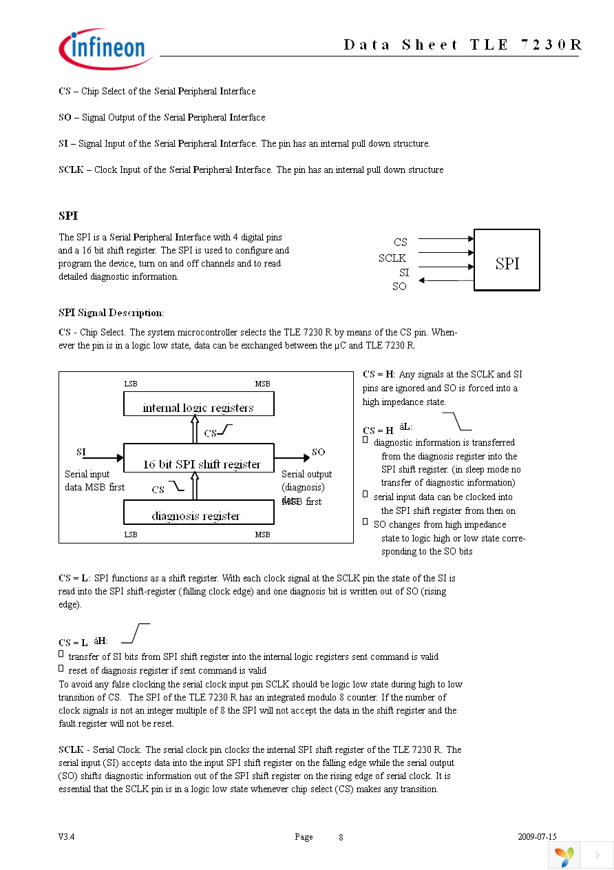TLE7230R Page 8
