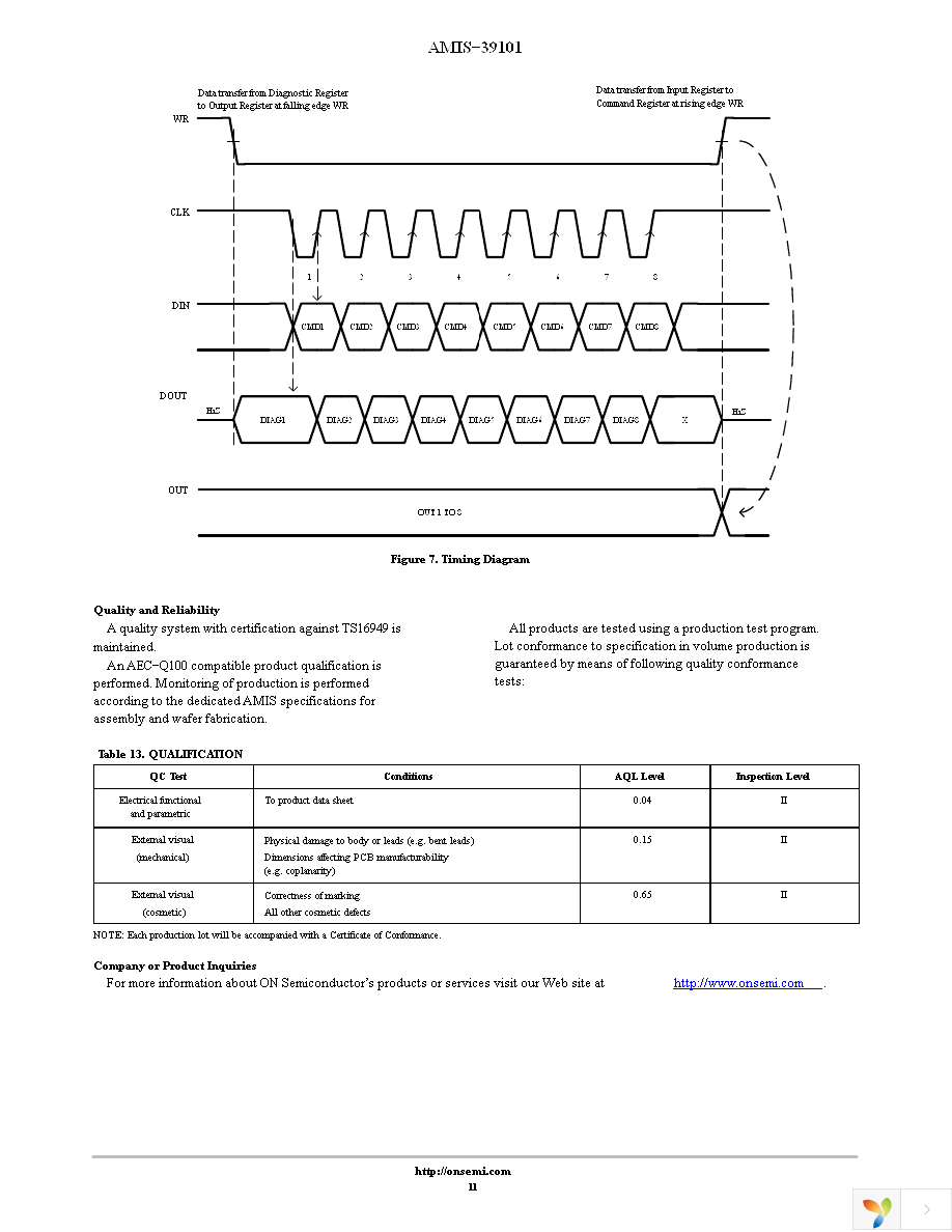 AMIS39101PNPB4RG Page 11