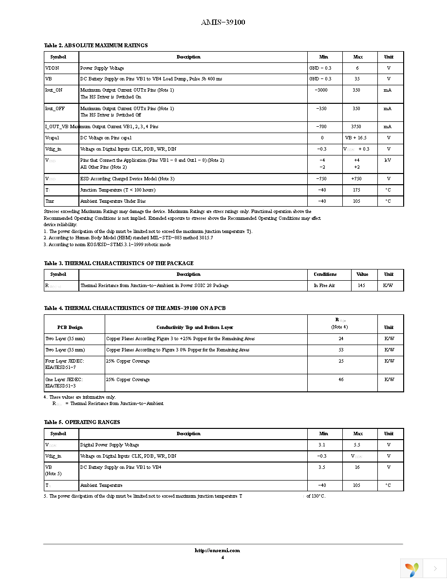 AMIS39100PNPB3G Page 4