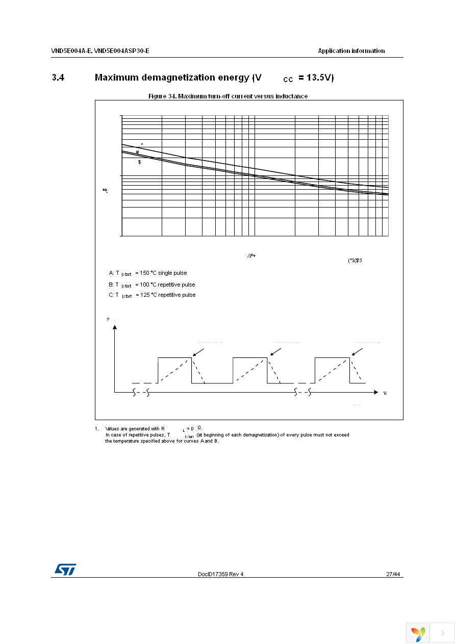 VND5E004A30TR-E Page 27