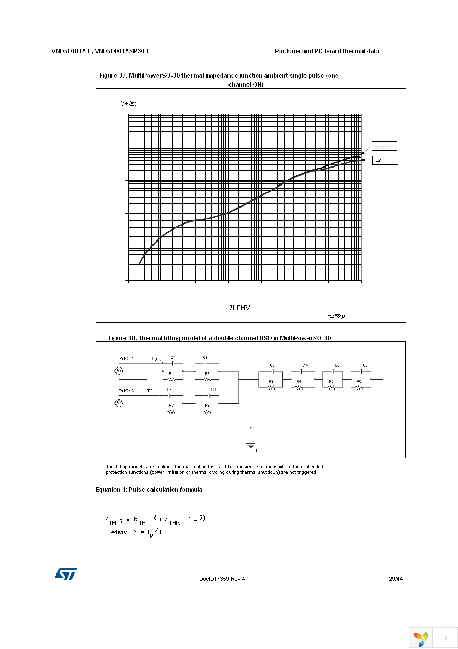 VND5E004A30TR-E Page 29