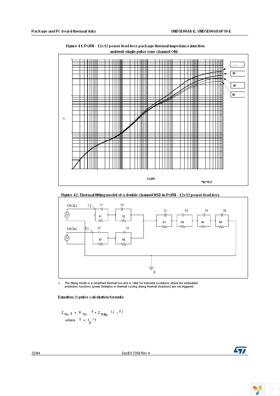 VND5E004A30TR-E Page 32