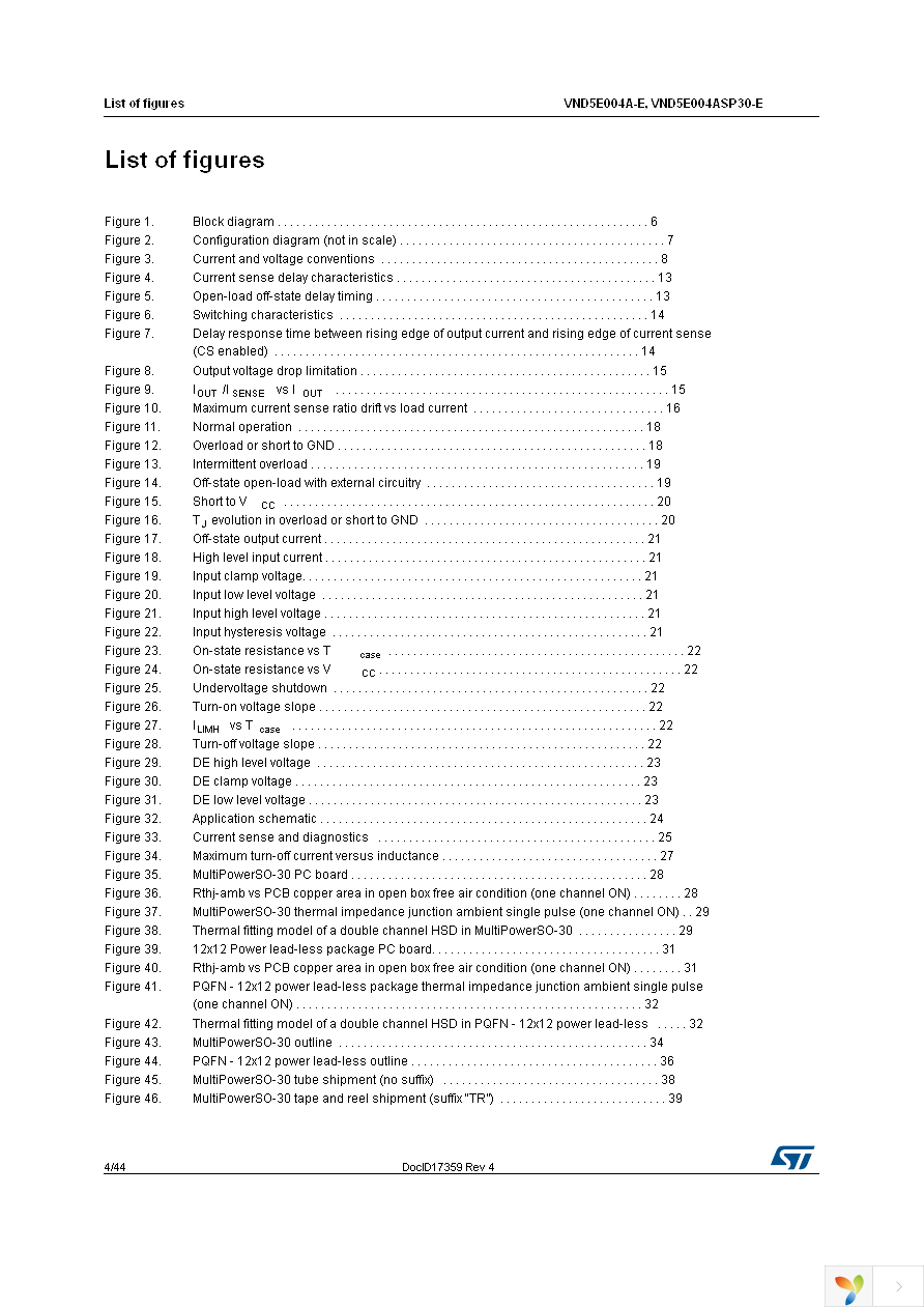 VND5E004A30TR-E Page 4