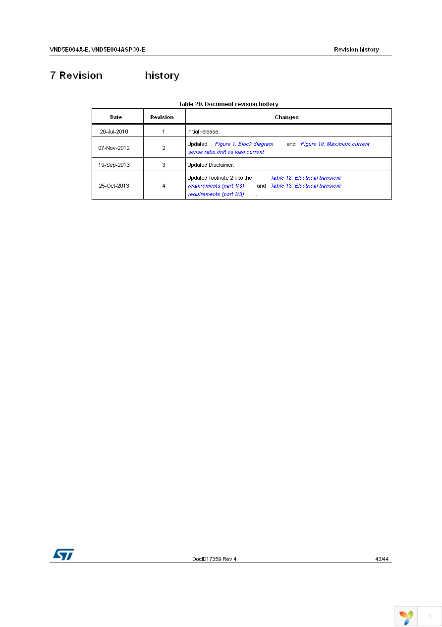 VND5E004A30TR-E Page 43