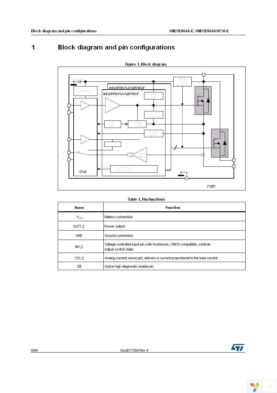 VND5E004A30TR-E Page 6