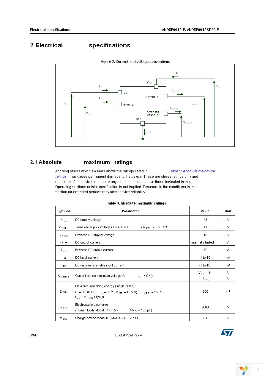 VND5E004A30TR-E Page 8