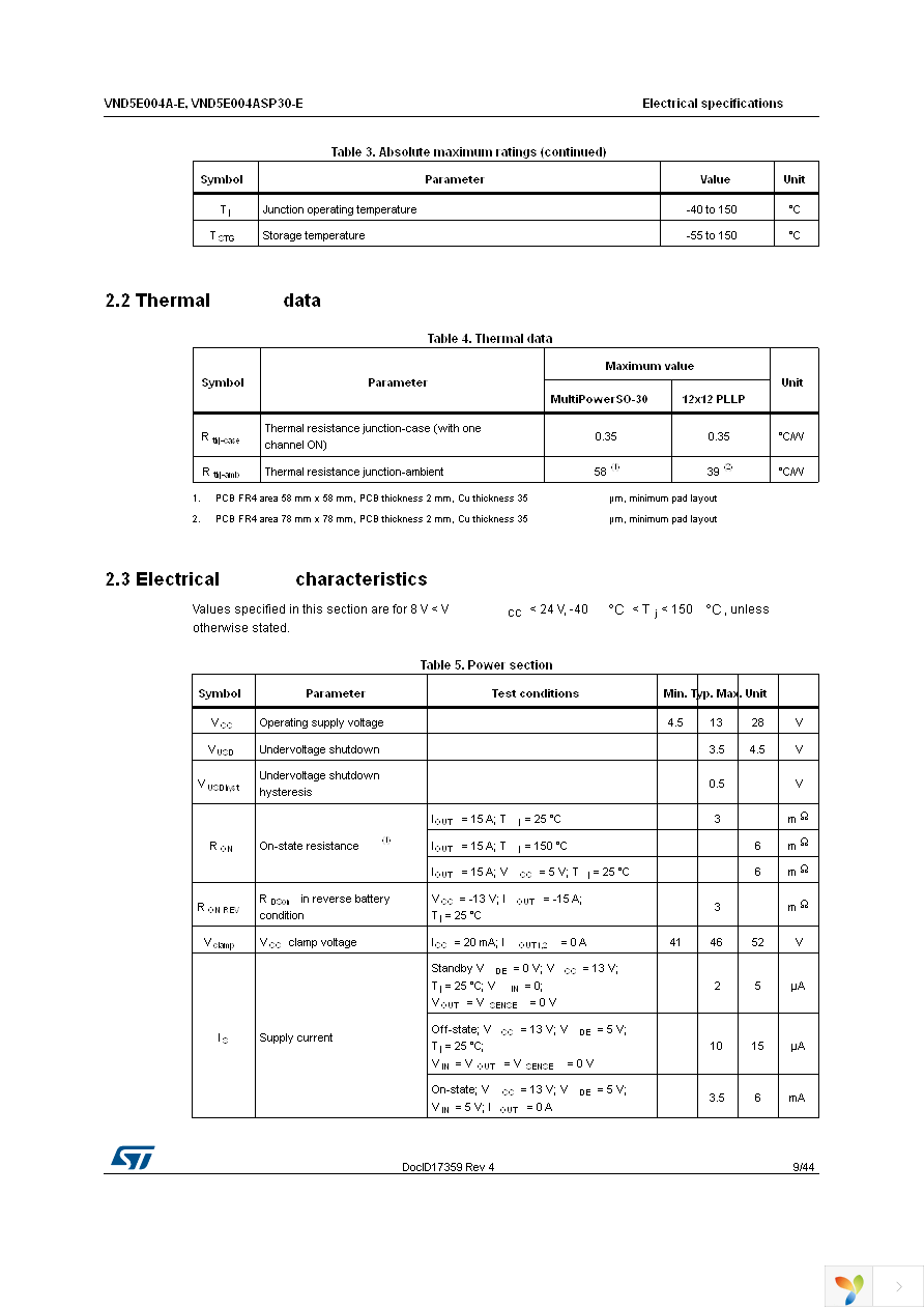 VND5E004A30TR-E Page 9