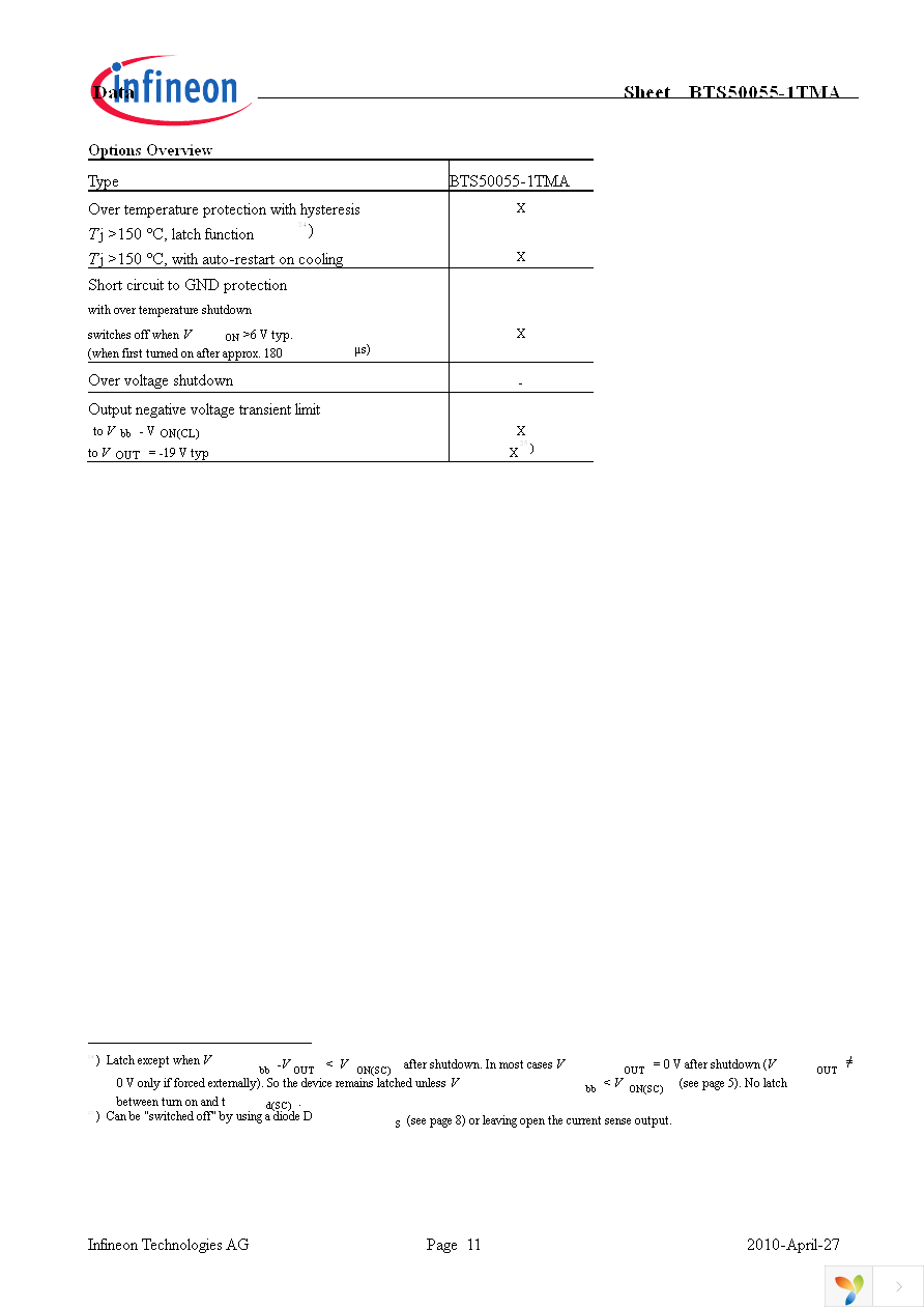 BTS50055-1TMA Page 11