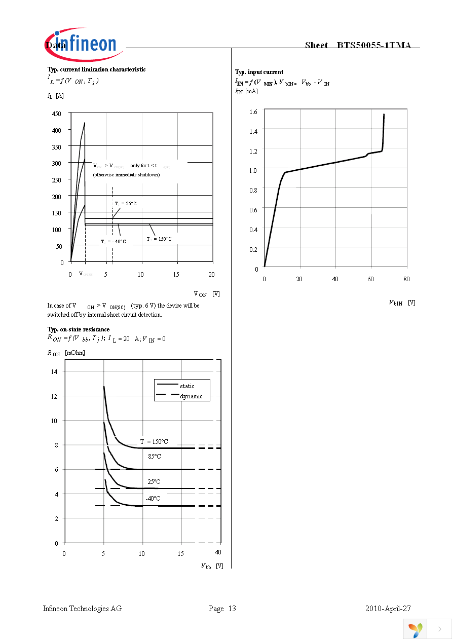 BTS50055-1TMA Page 13