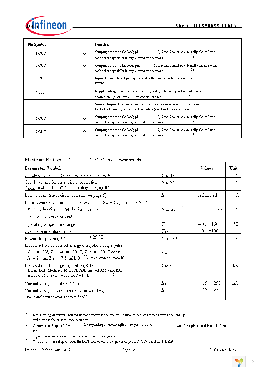 BTS50055-1TMA Page 2