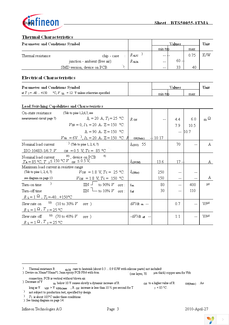 BTS50055-1TMA Page 3