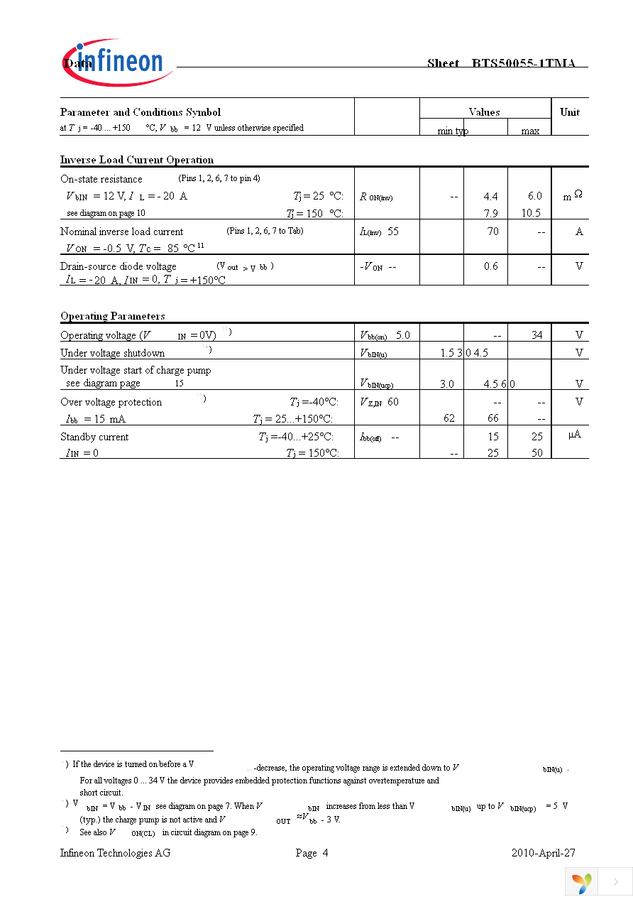 BTS50055-1TMA Page 4