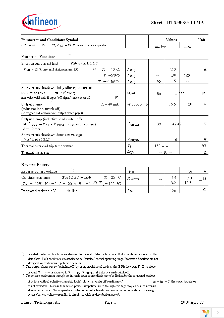 BTS50055-1TMA Page 5