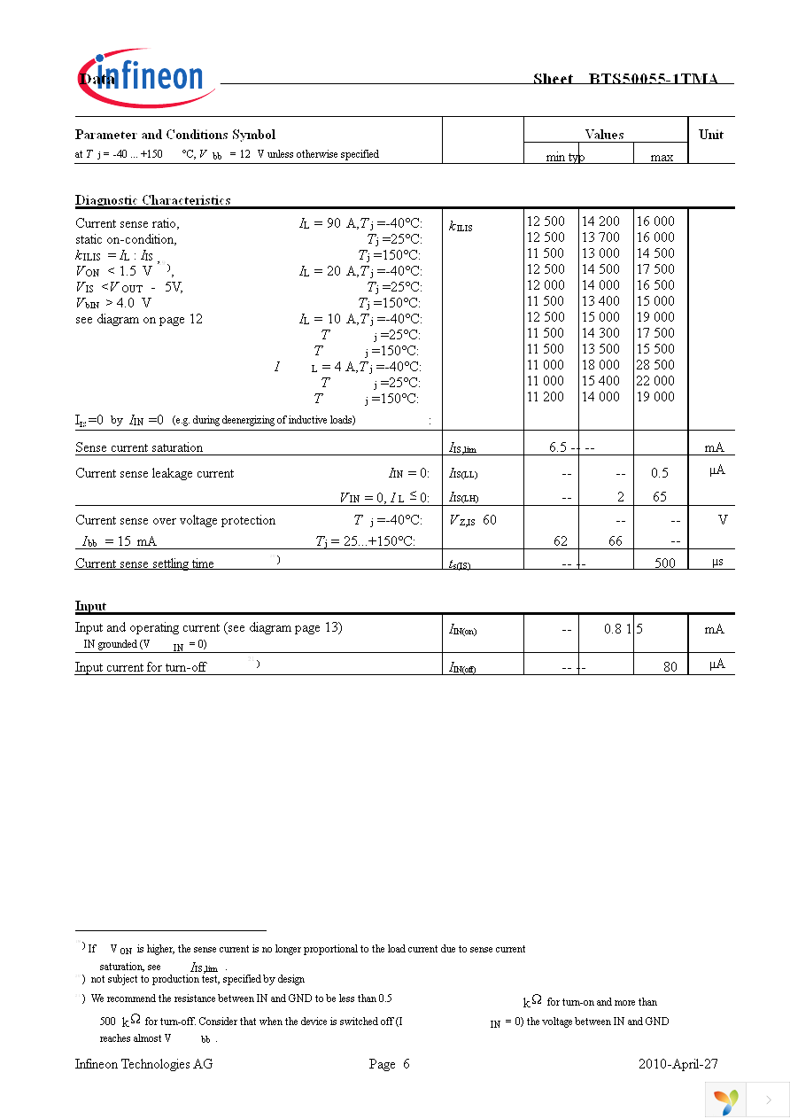 BTS50055-1TMA Page 6