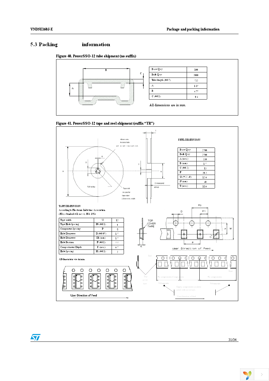 VND5E160JTR-E Page 31