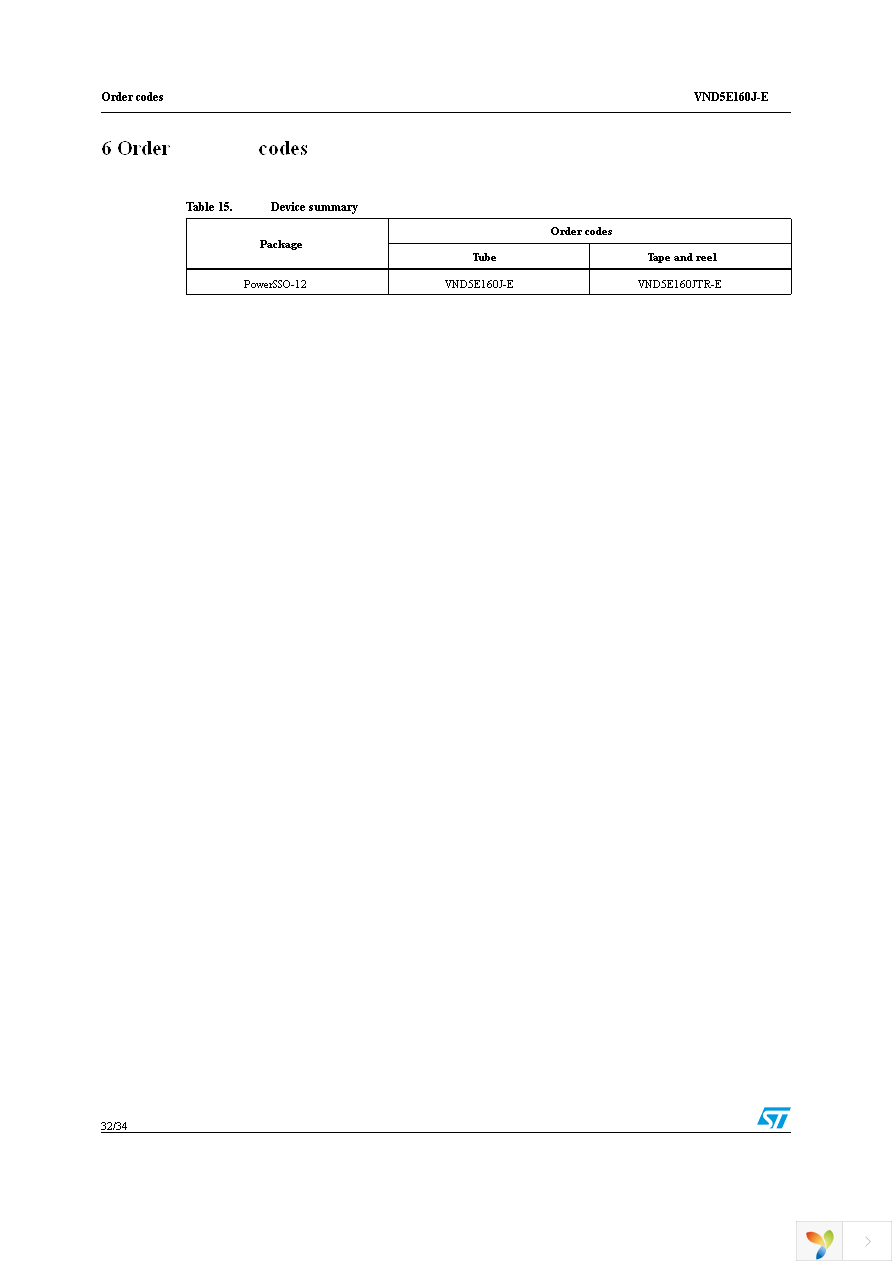 VND5E160JTR-E Page 32