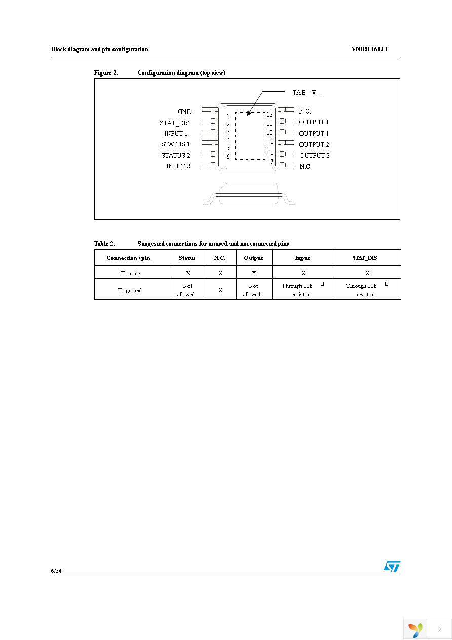 VND5E160JTR-E Page 6