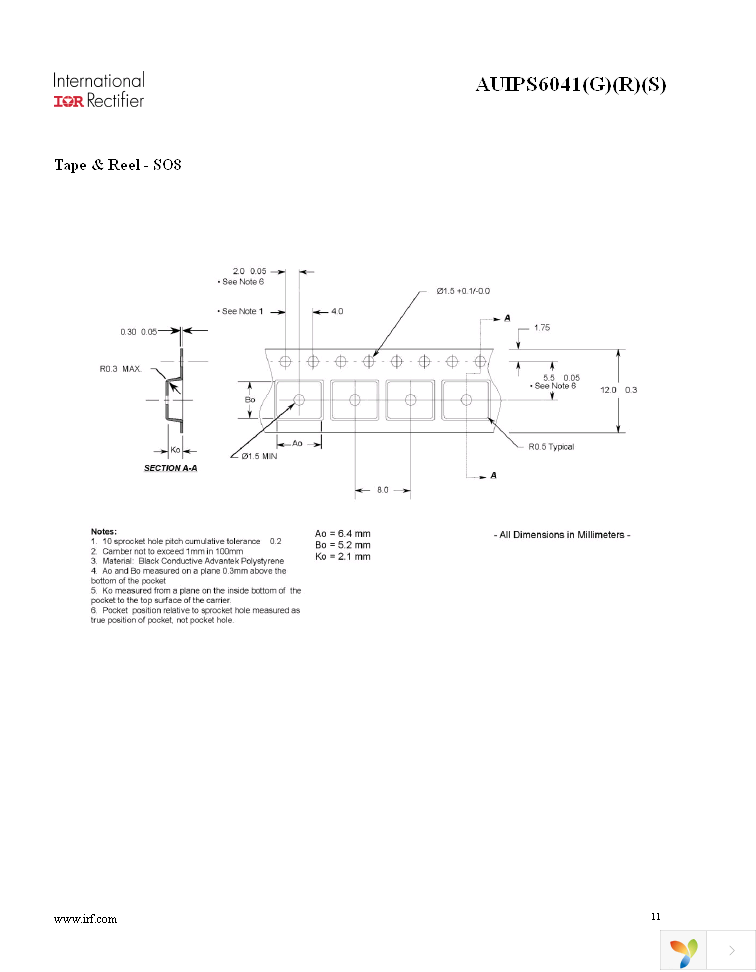 AUIPS6041GTR Page 11