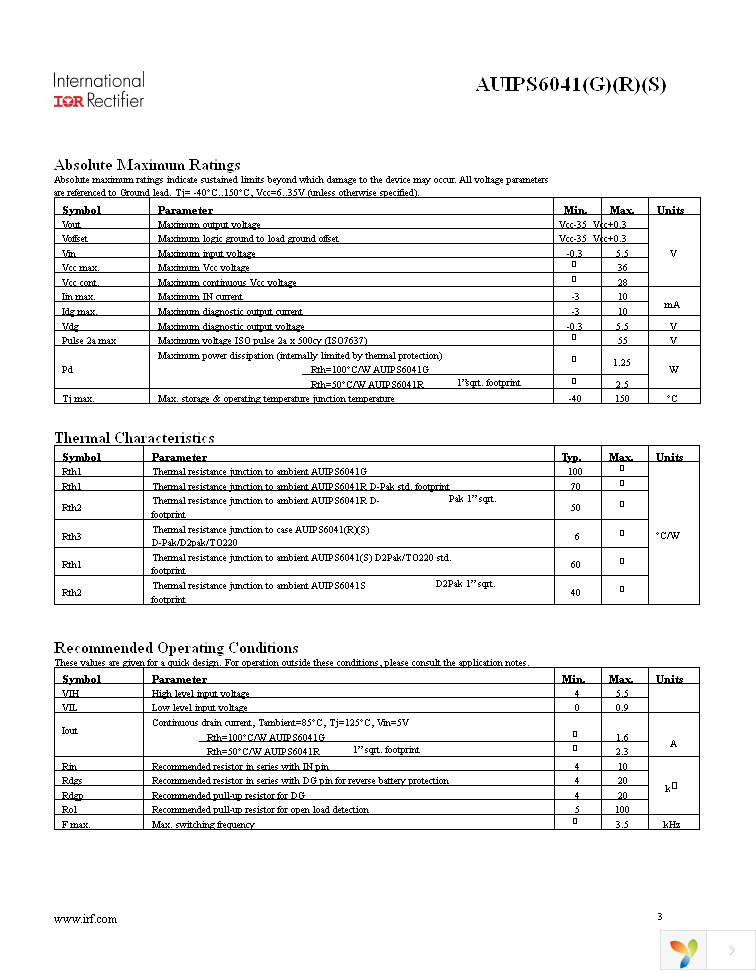 AUIPS6041GTR Page 3