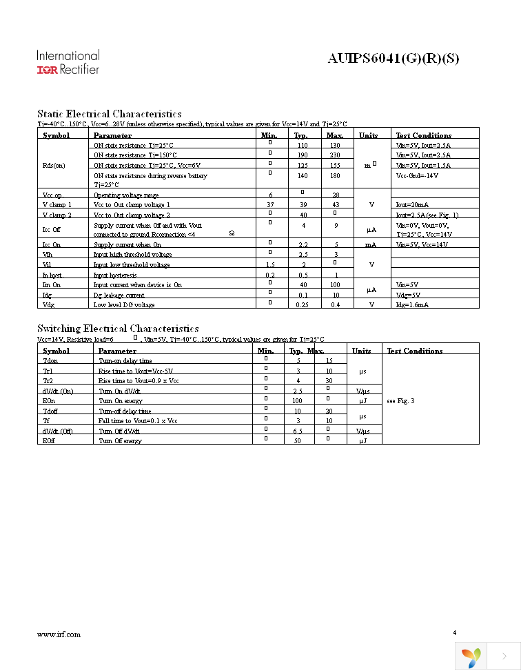 AUIPS6041GTR Page 4