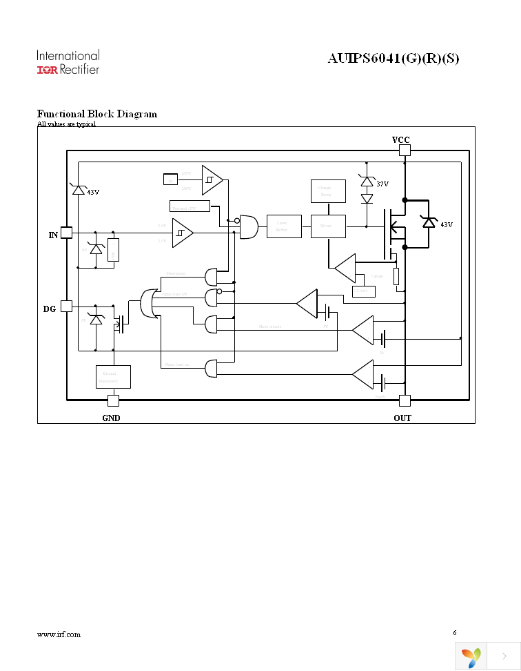 AUIPS6041GTR Page 6